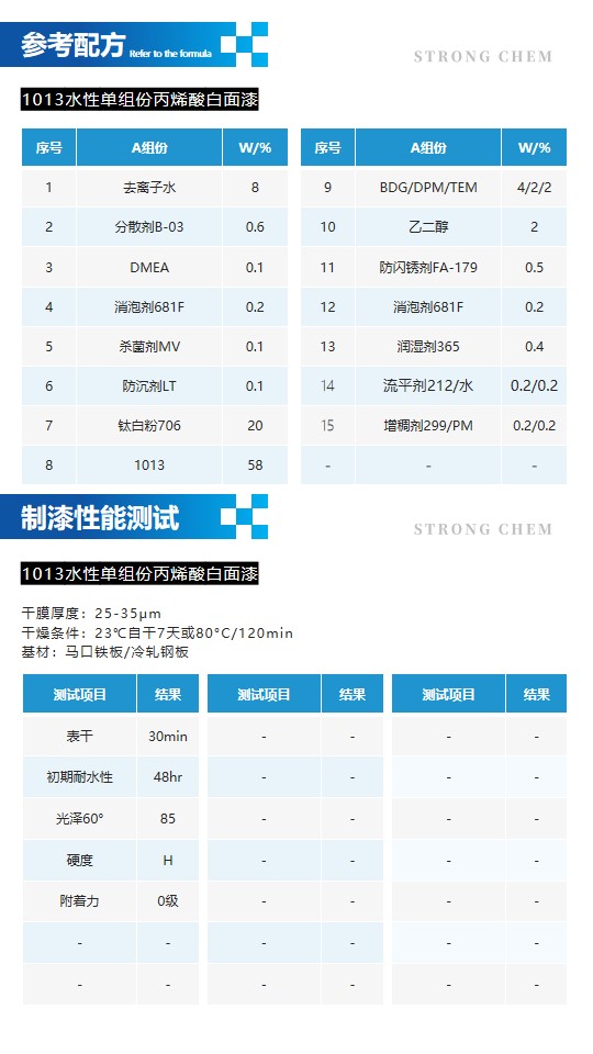 1013水性丙烯酸乳液詳情頁(yè)3