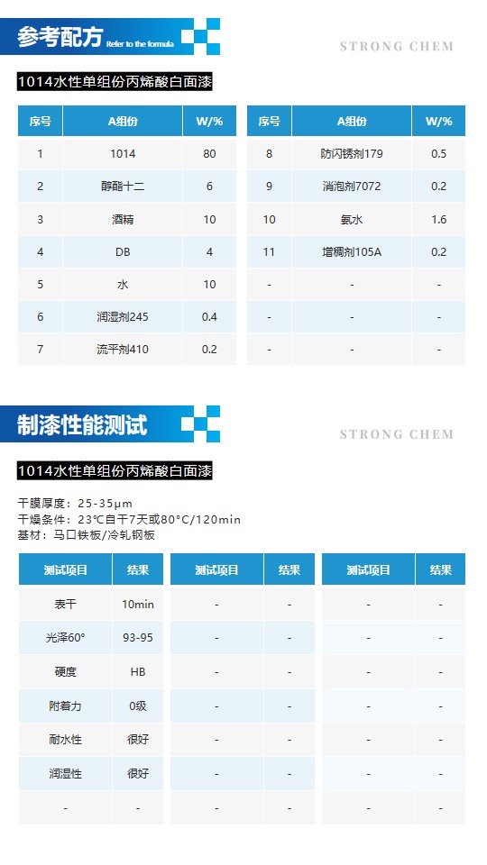 1014水性丙烯酸乳液詳情頁3